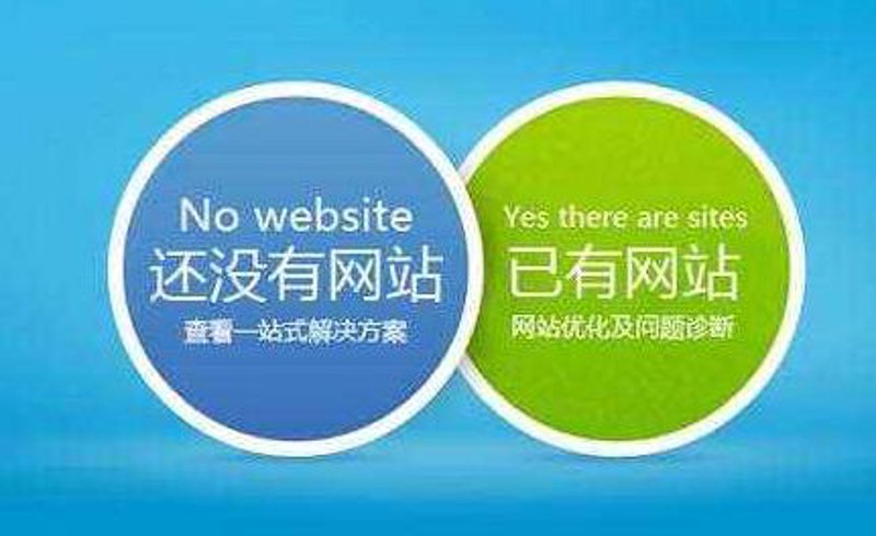 上海网站建设的新趋势
