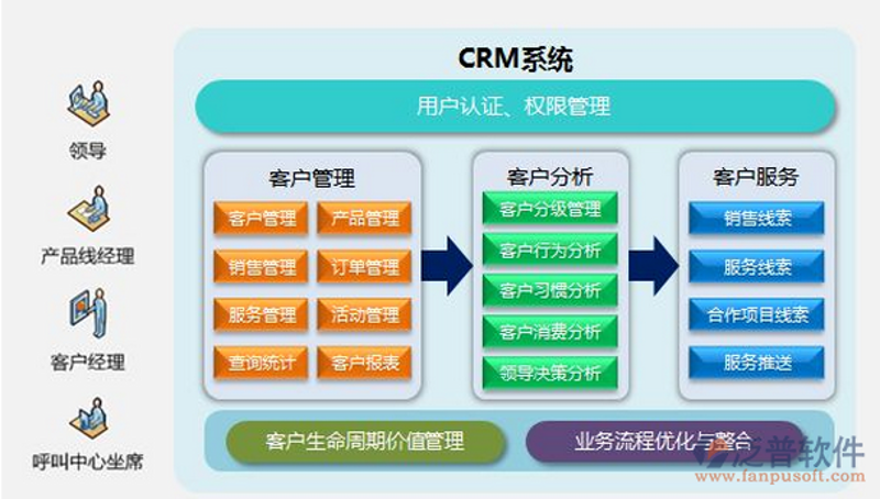打造企业专属形象：定制化官网的重要性