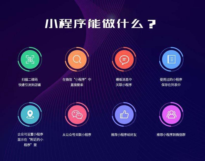 上海网站建设：企业成长的加速器
